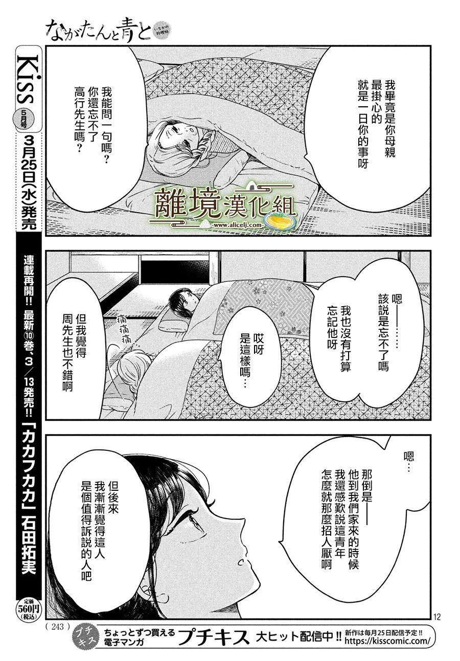 第22话 第12页