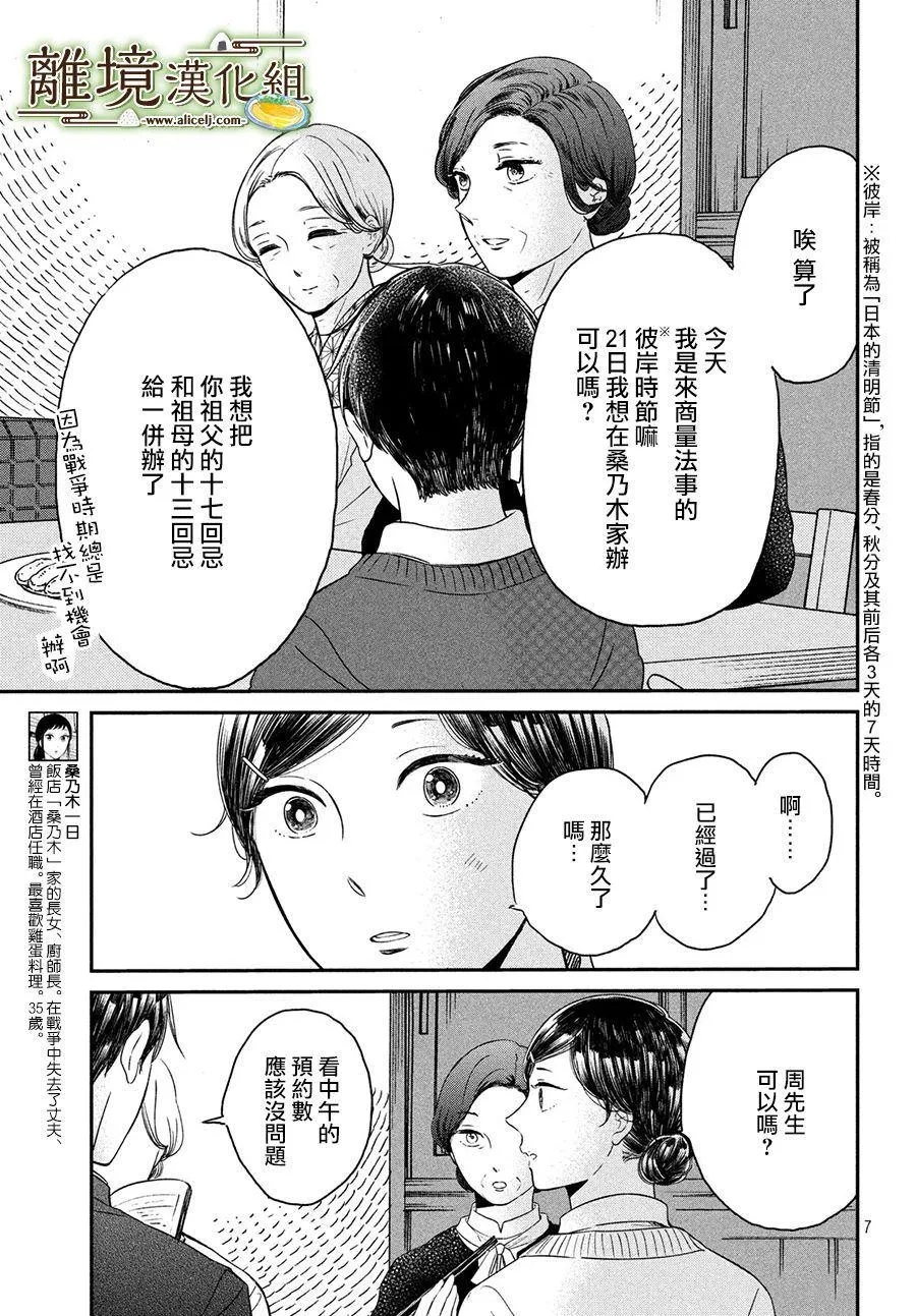 第21话 第7页