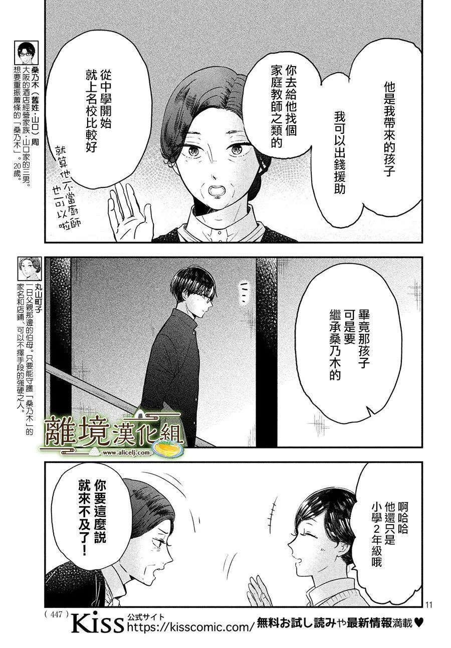 第21话 第11页