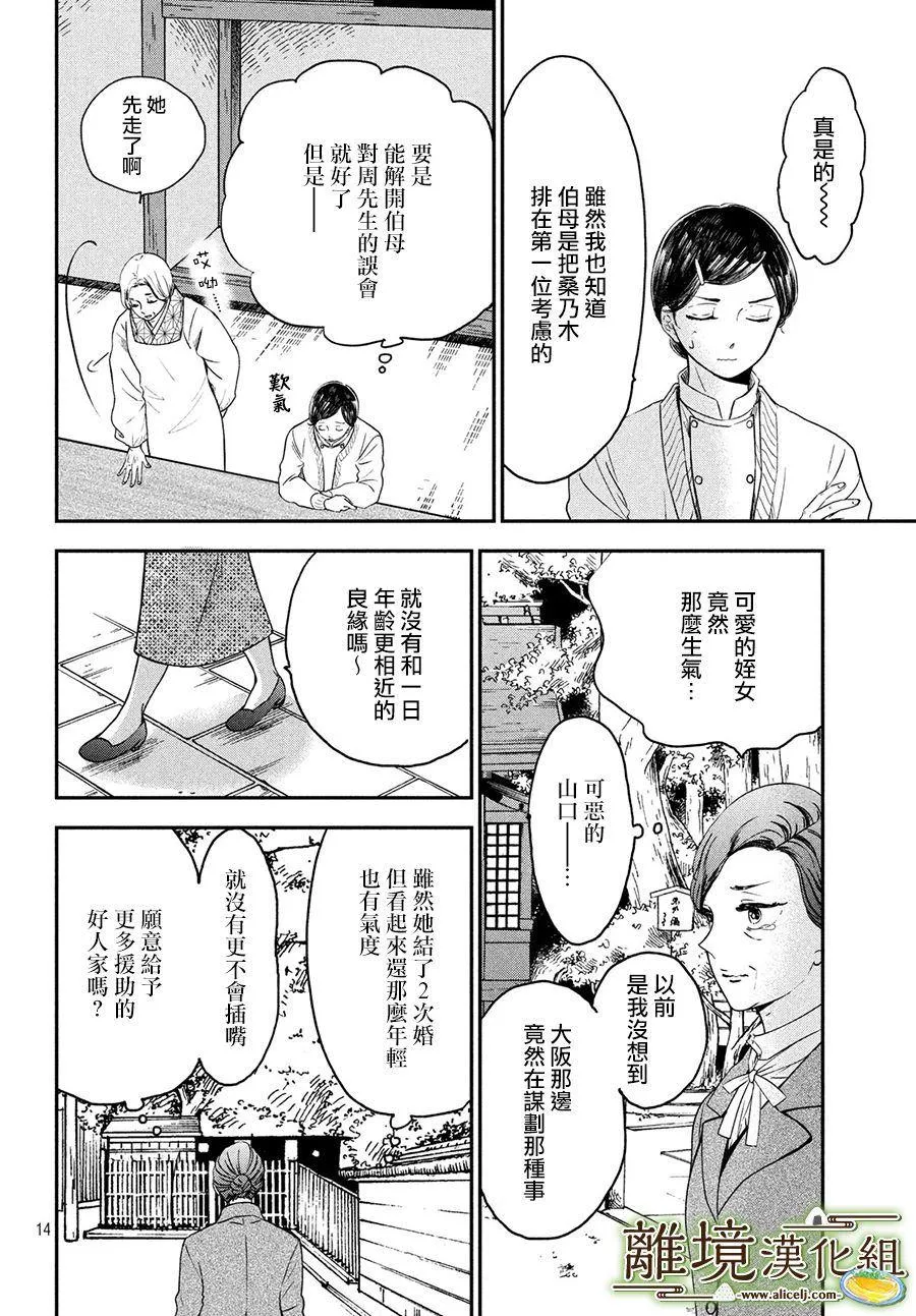 第21话 第14页