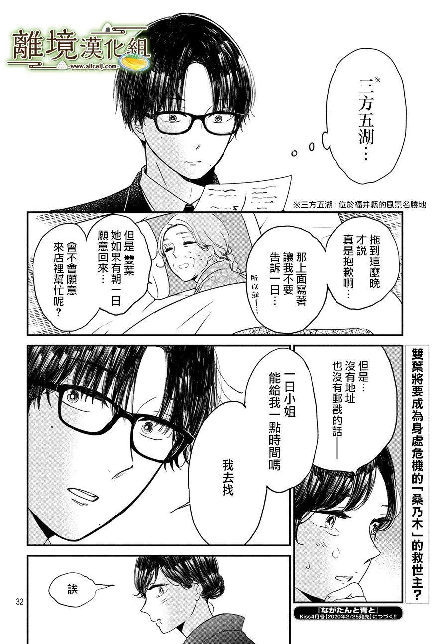 第21话 第32页
