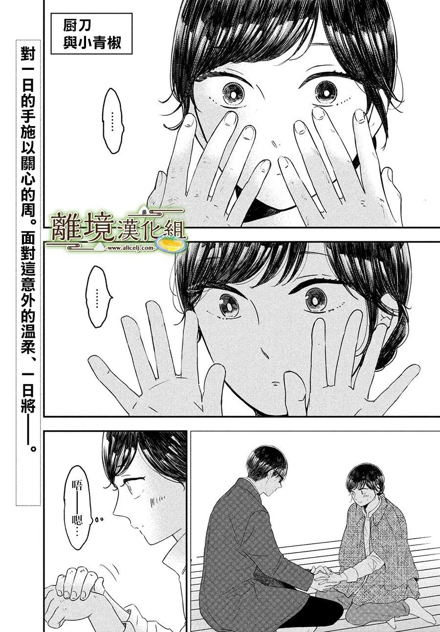 第20话 第1页