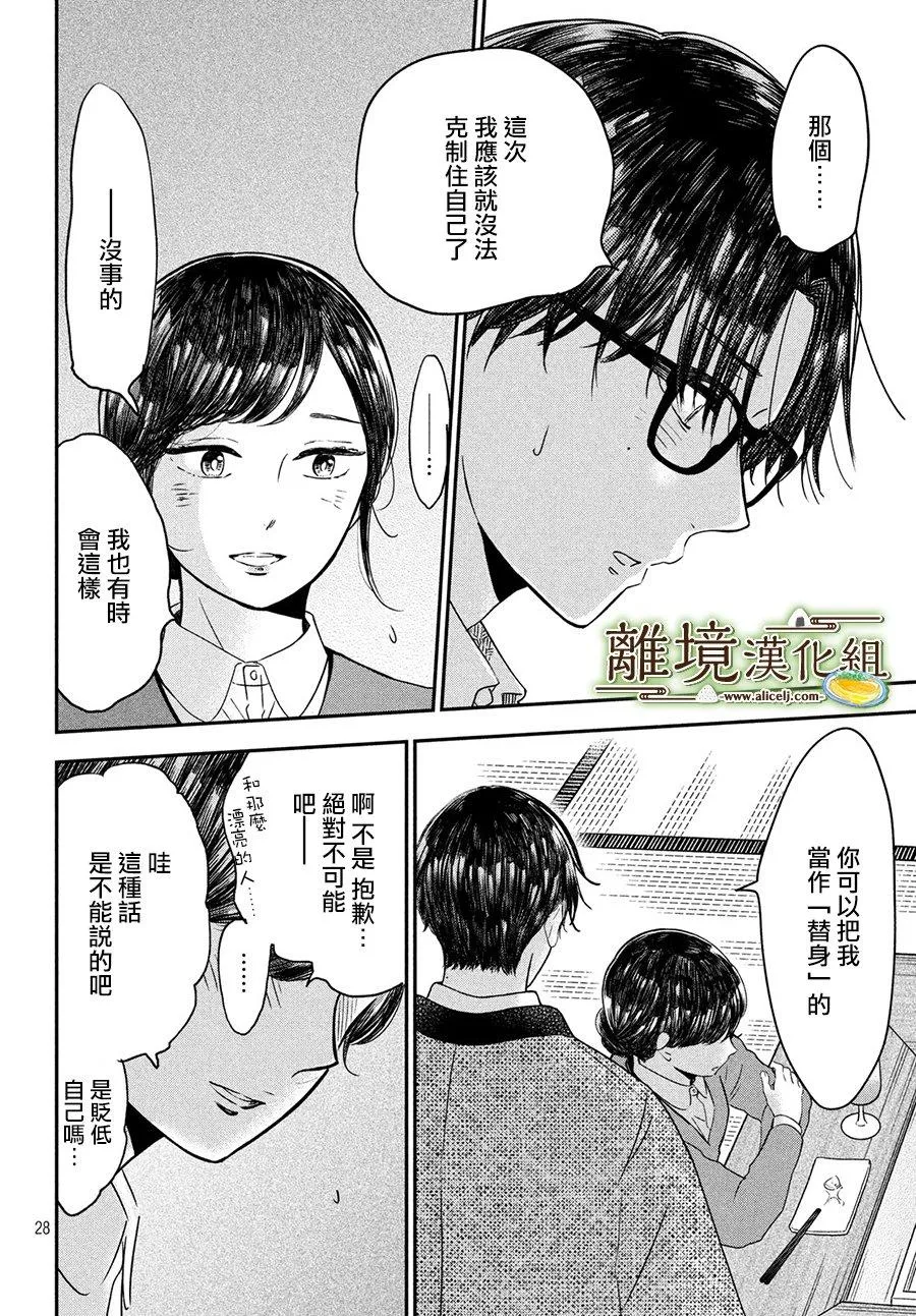 第20话 第28页