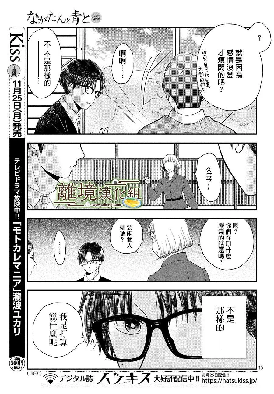 第19话 第15页