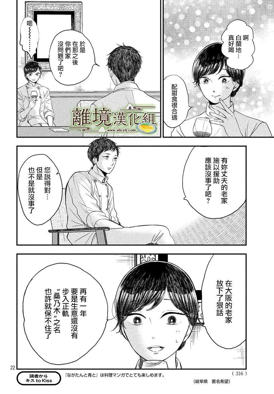 第19话 第22页