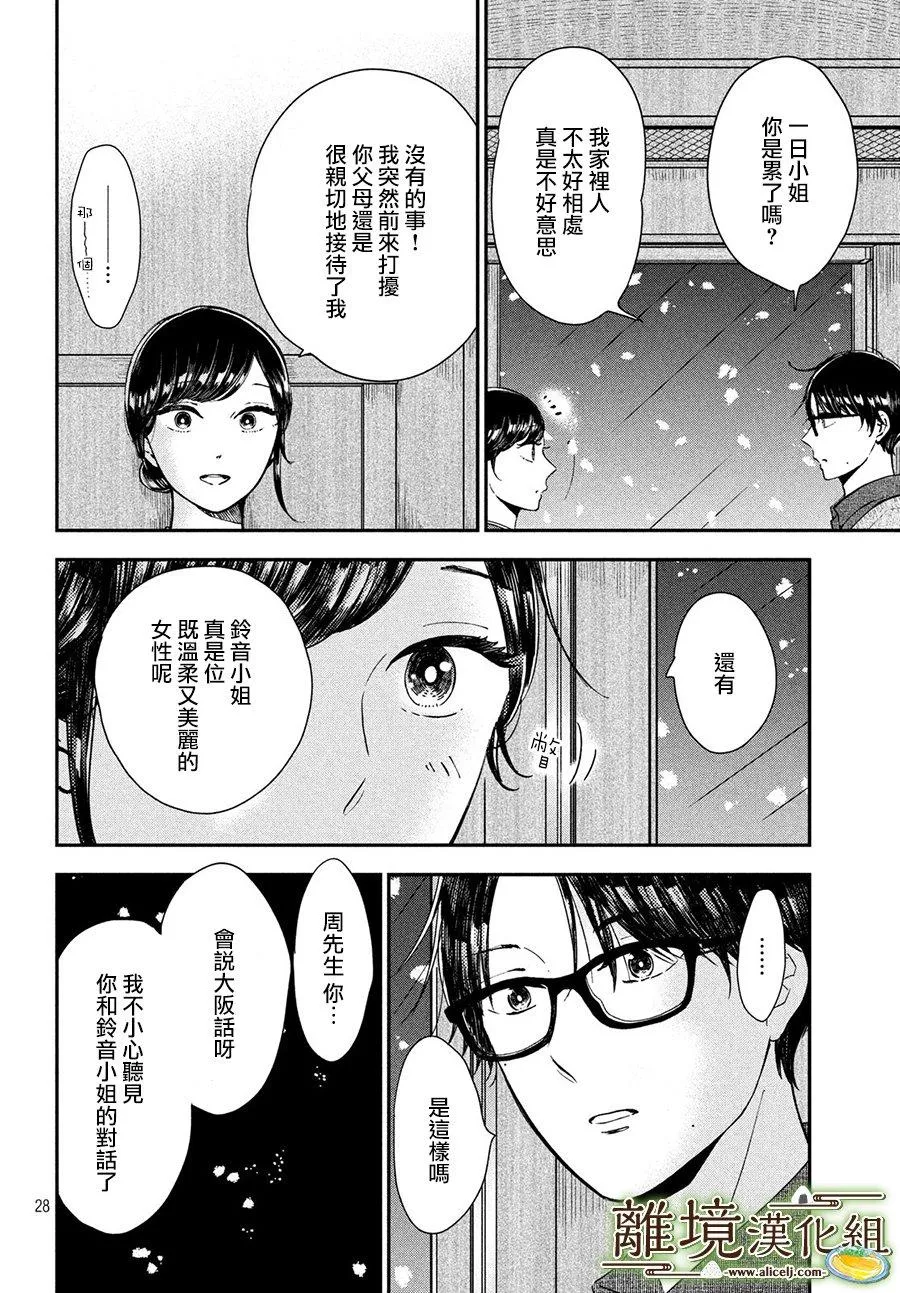 第17话 第28页