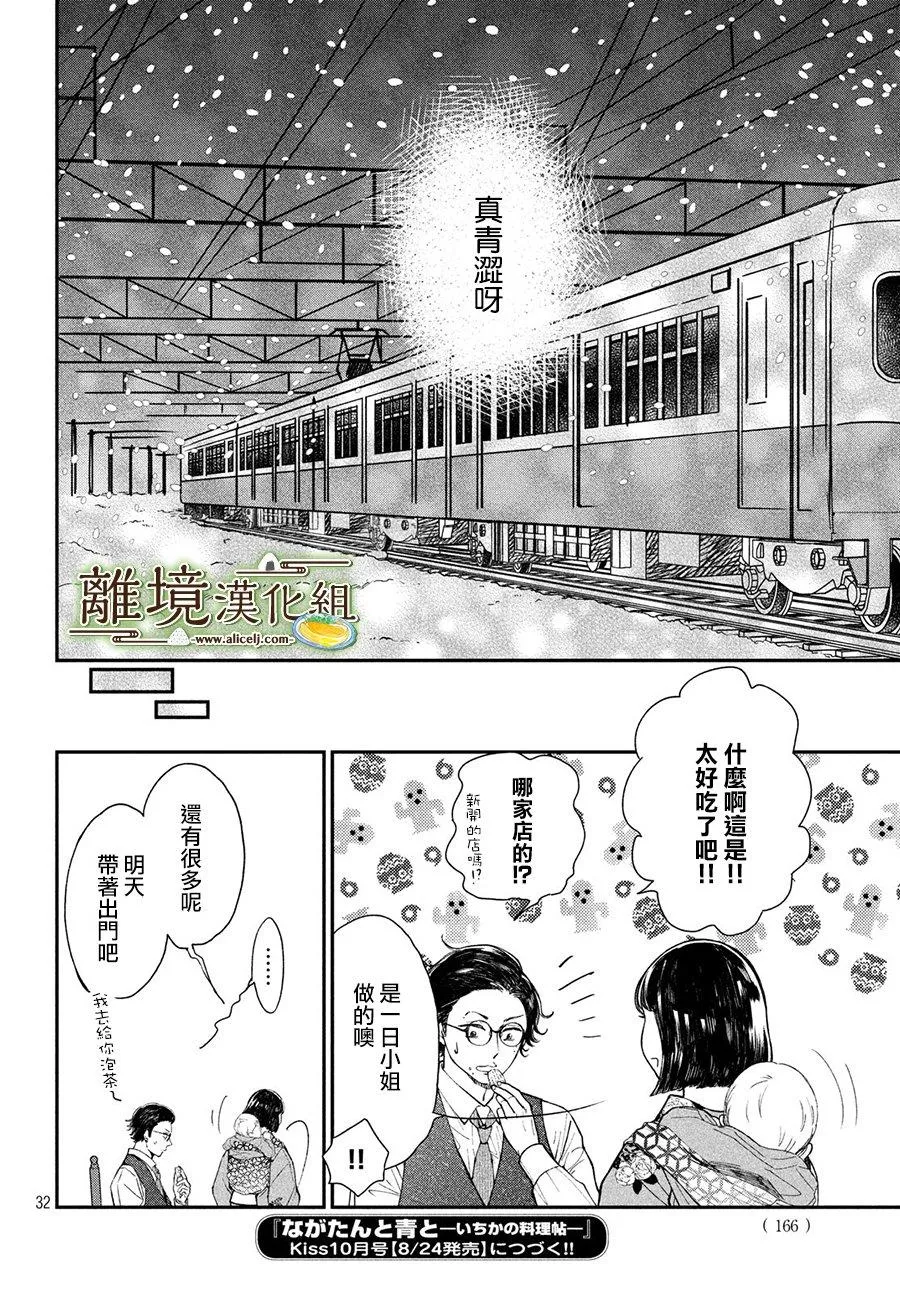 第17话 第32页