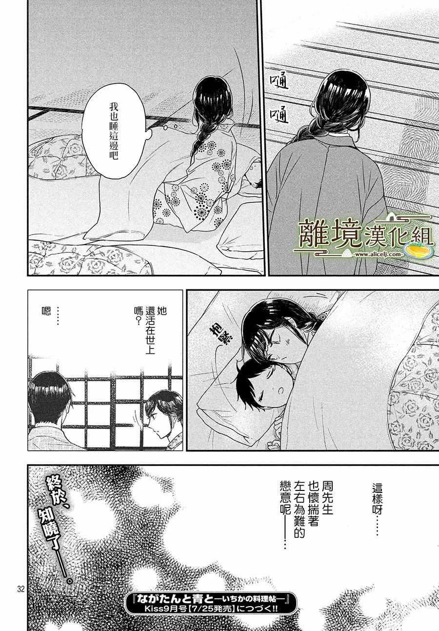 第16话 第32页