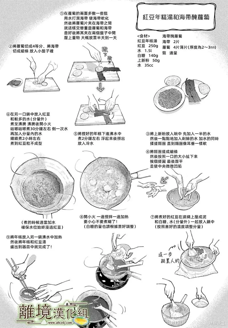 第68话 第20页
