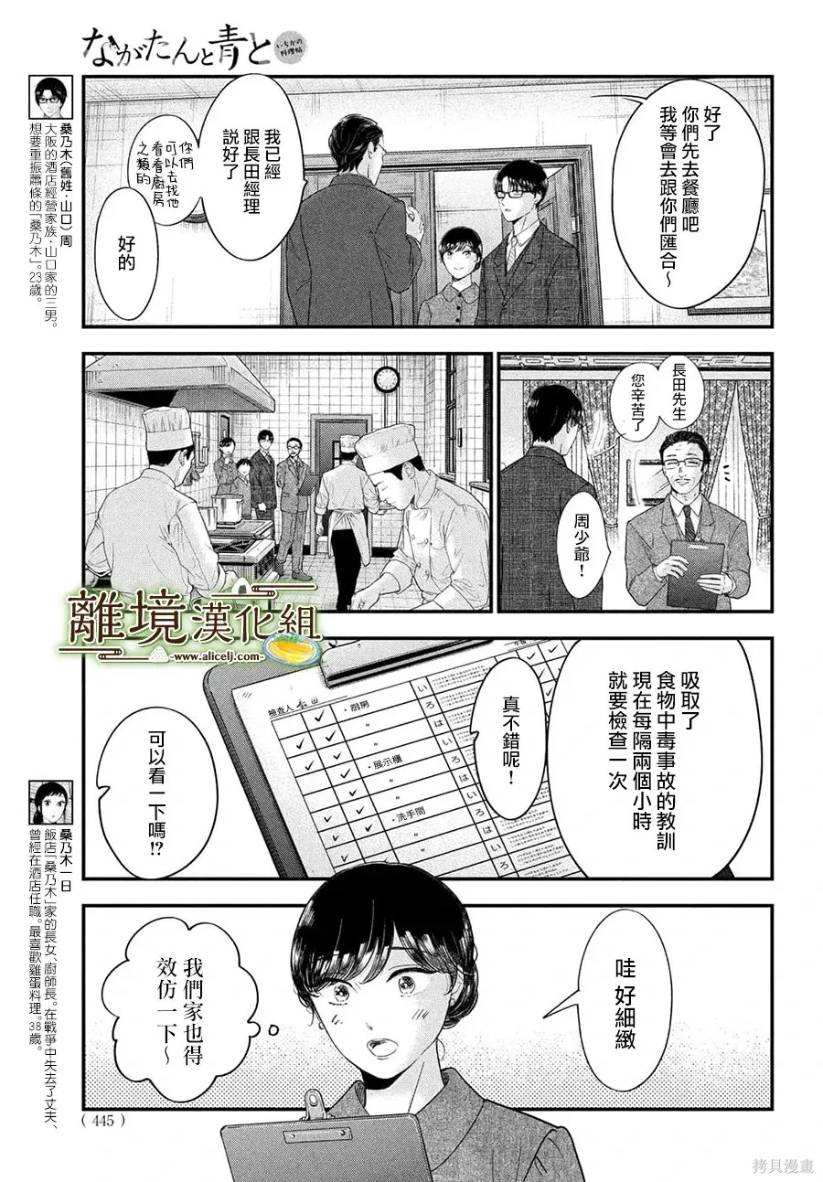 第70话 第19页