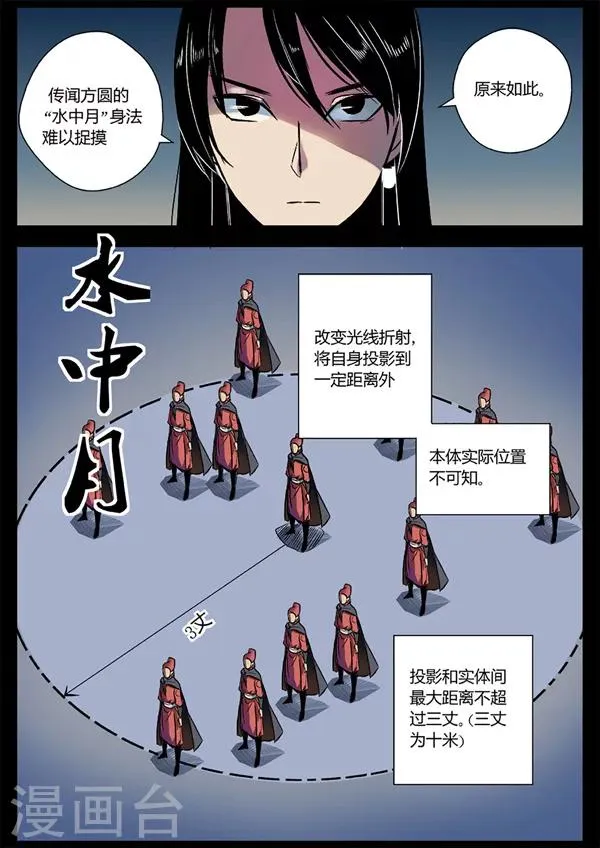 第19话 追击方圆 第5页