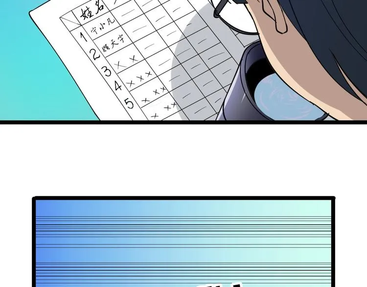 第9话 公车邂逅 第25页