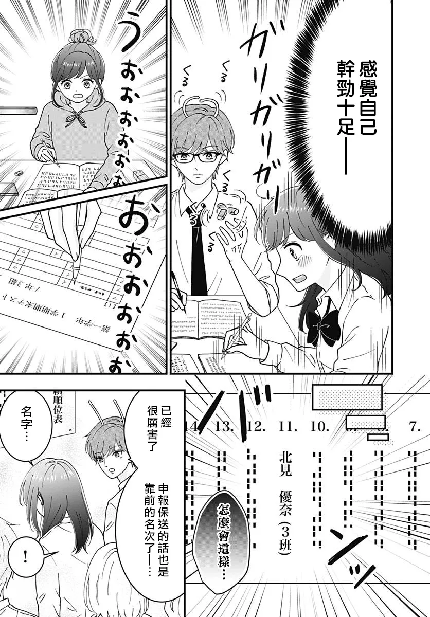特别篇2 第5页