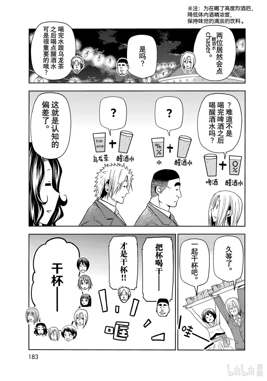76 结婚派对 第17页