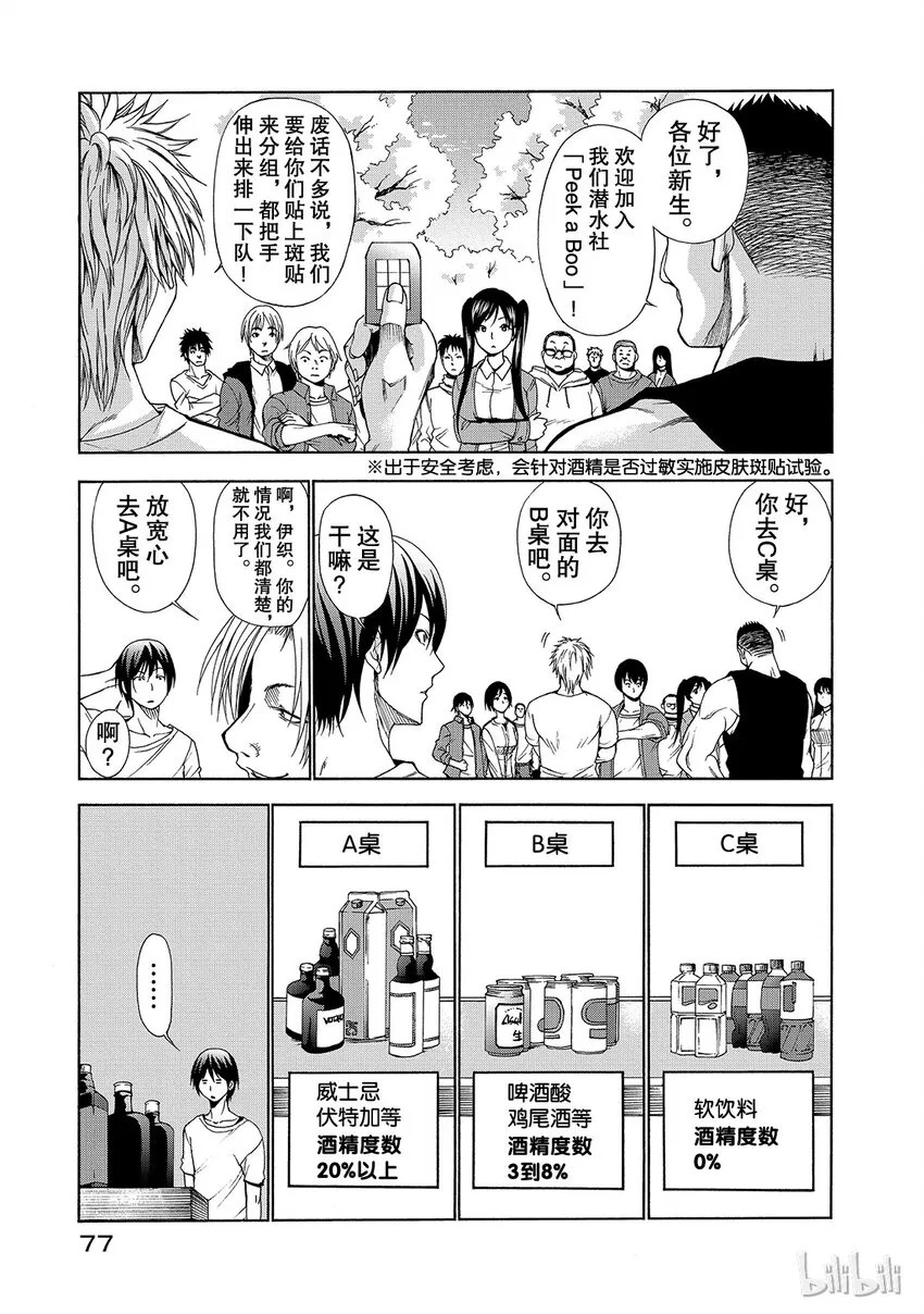 2 第25页