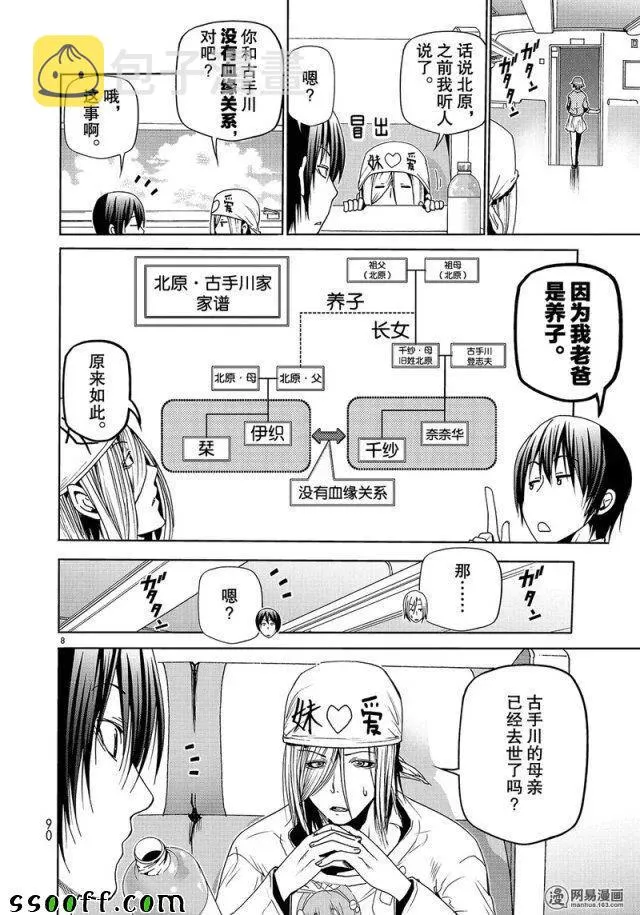 47 第8页