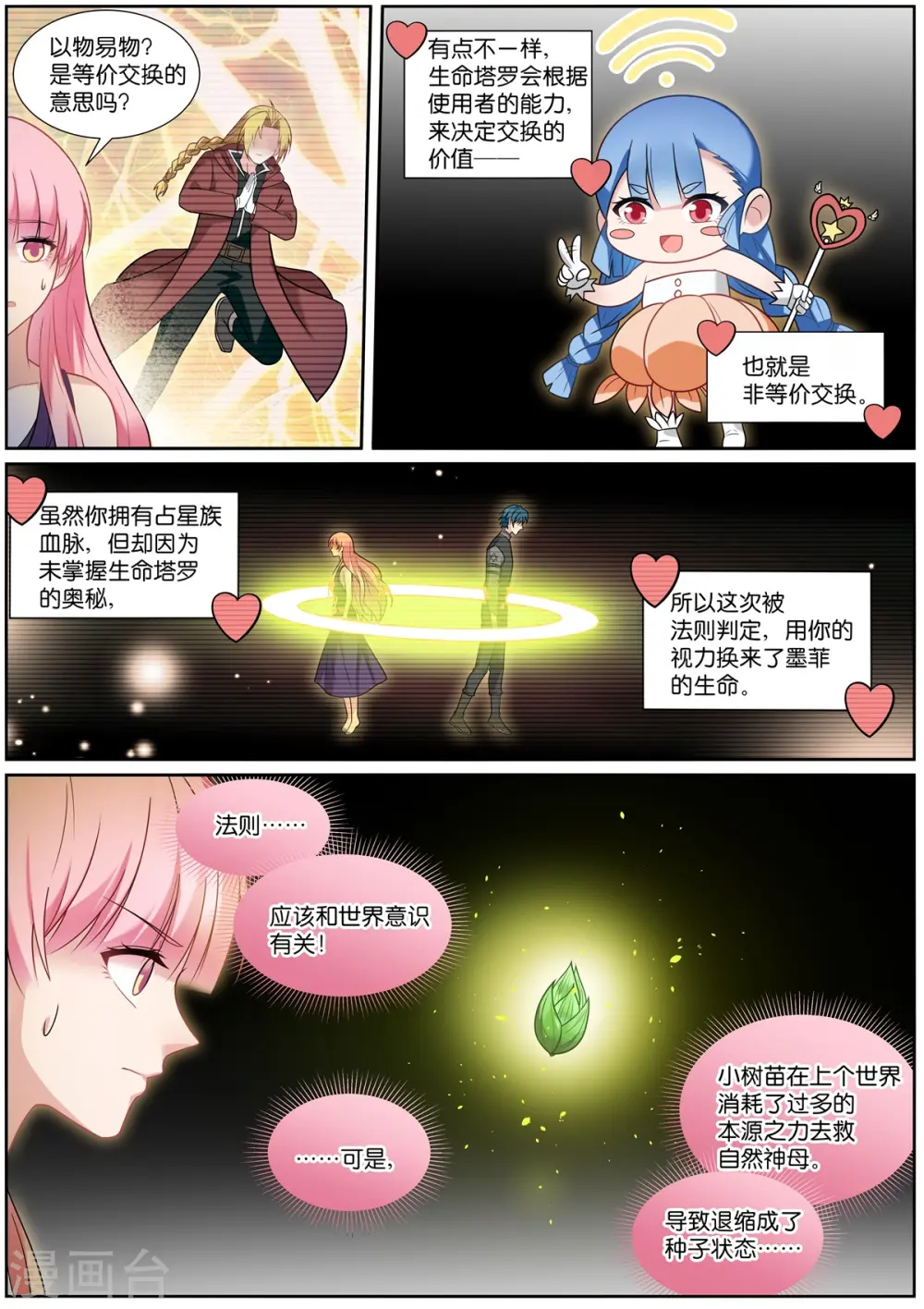 第521话 失明 第3页