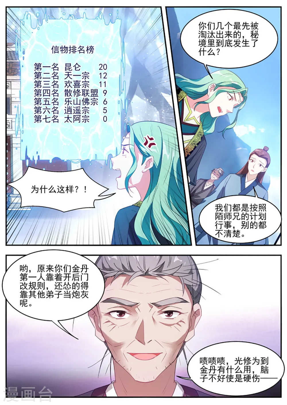 第365话 重整行囊！出发！ 第1页