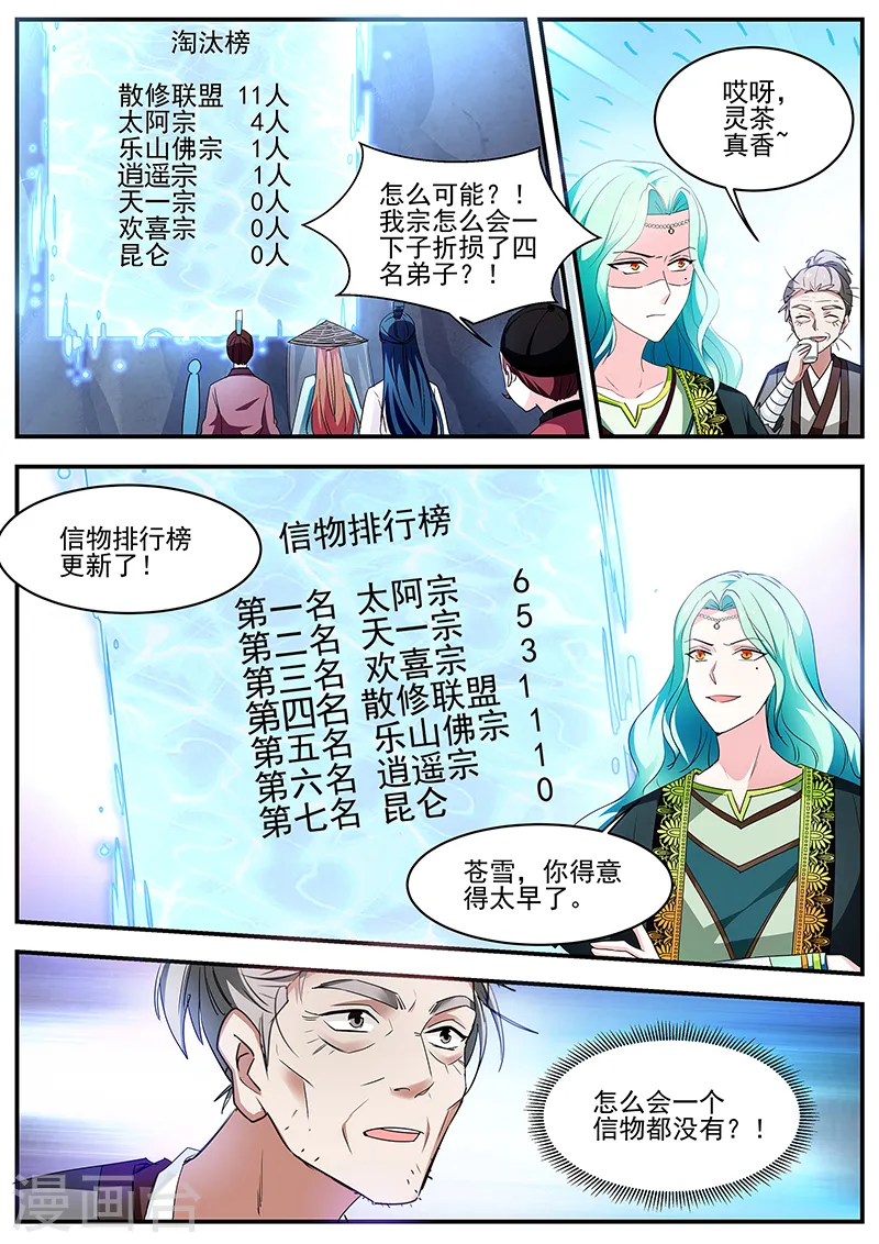 第361话 师妹说的对啊！ 第10页