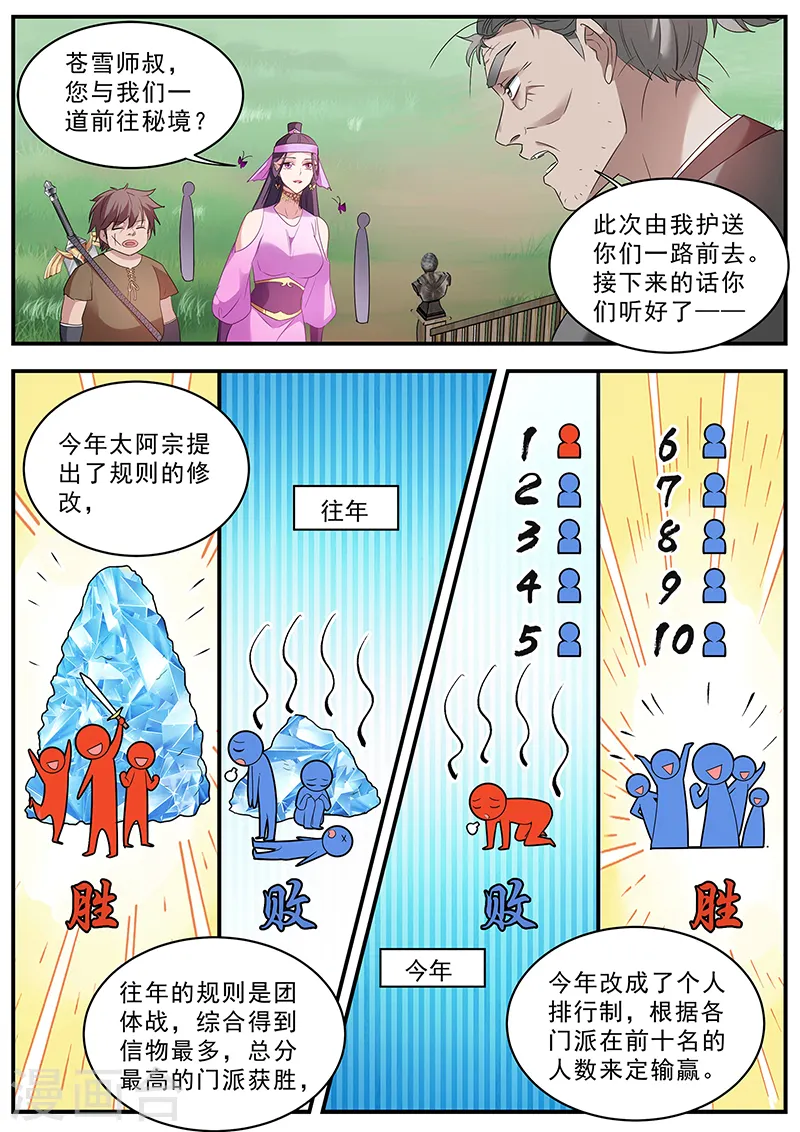 第356话 出发！目标秘境！ 第2页