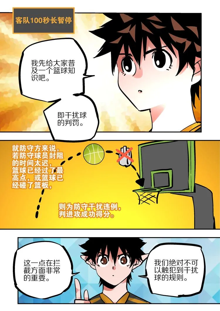 第83话 代价 第3页