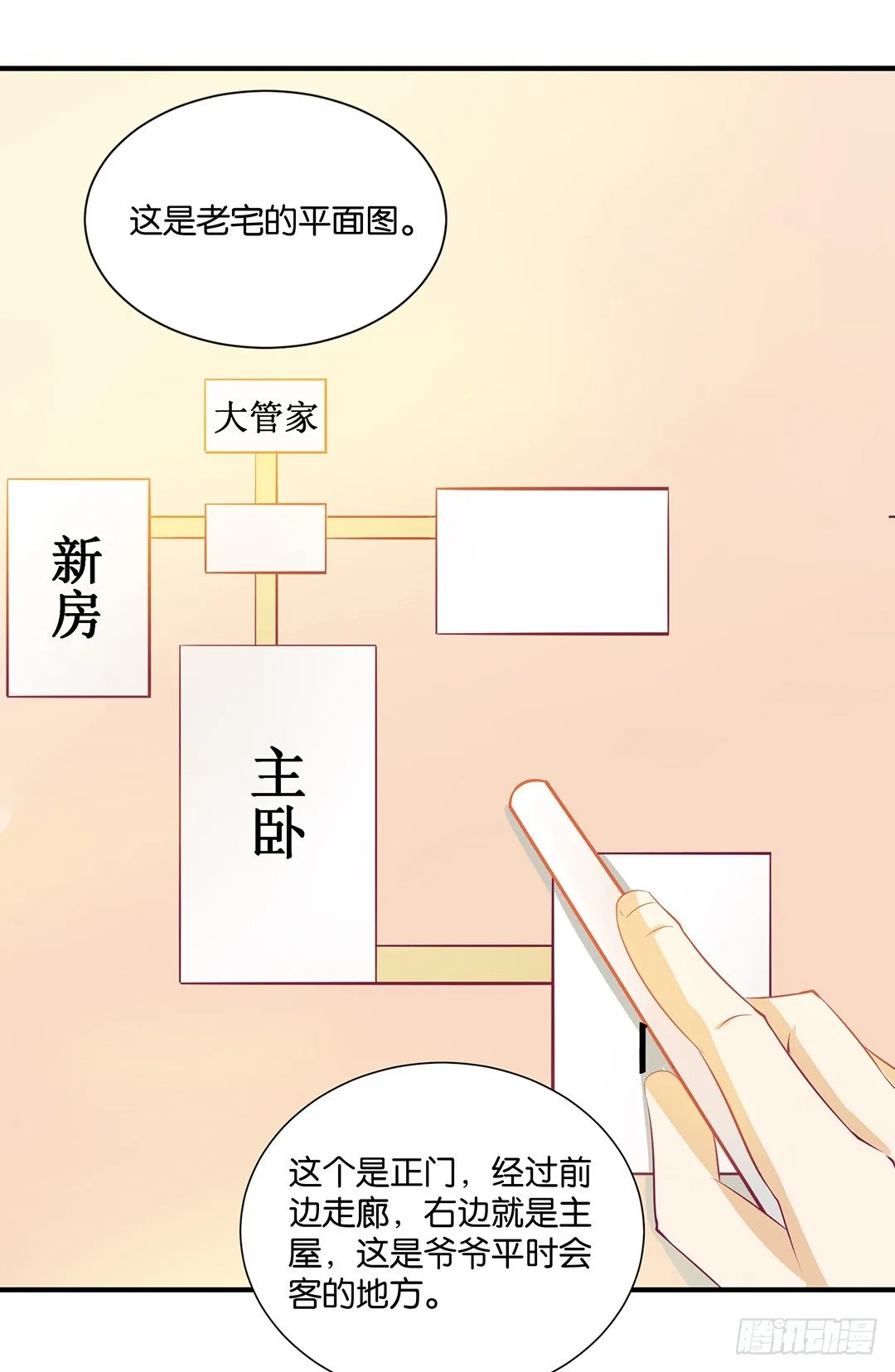 把肉体给我！ 第1页