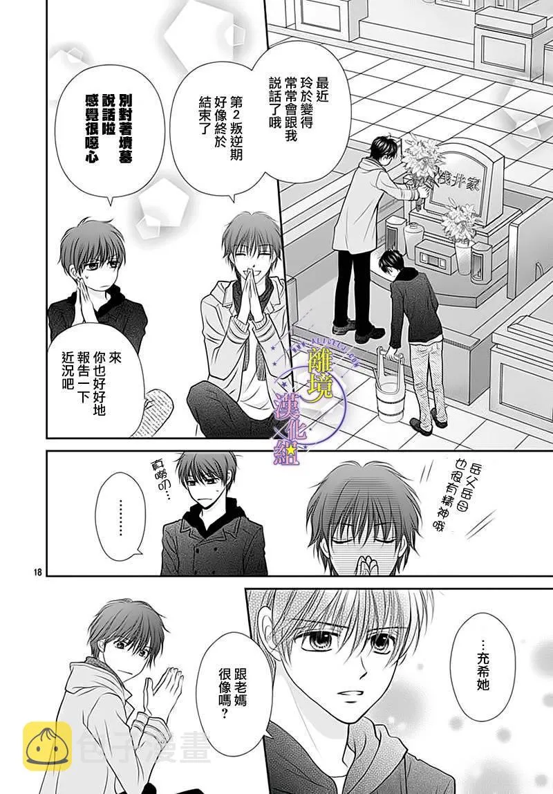 第15话 第20页