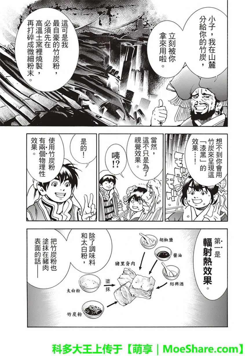 极20 热情期待的蛋变化 第4页