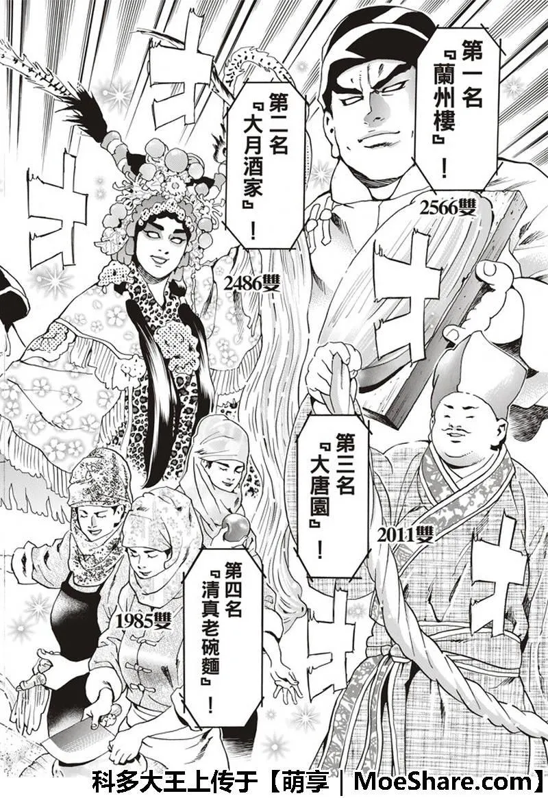 极35 八强 第6页