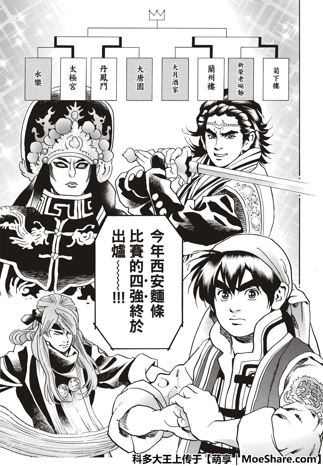 极52 刘昴星震怒！！ 第17页