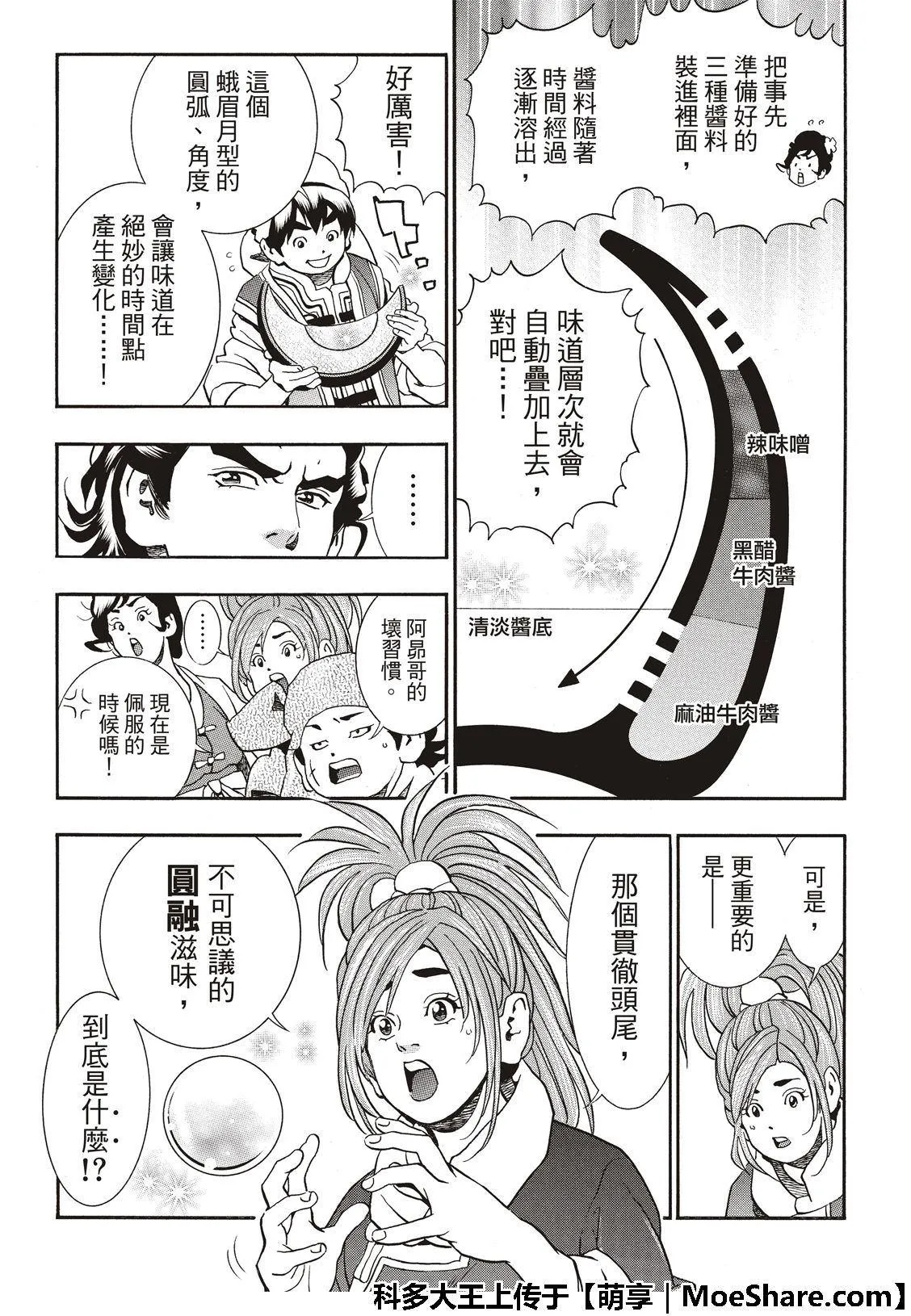 极54 新月诞生 第13页