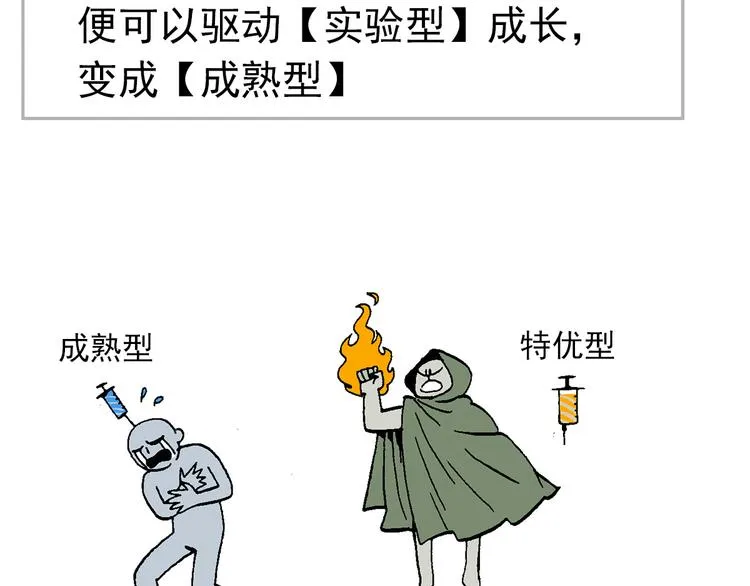 【绝望】 第73页