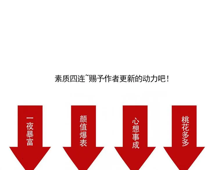 奇葩的室友 第50页