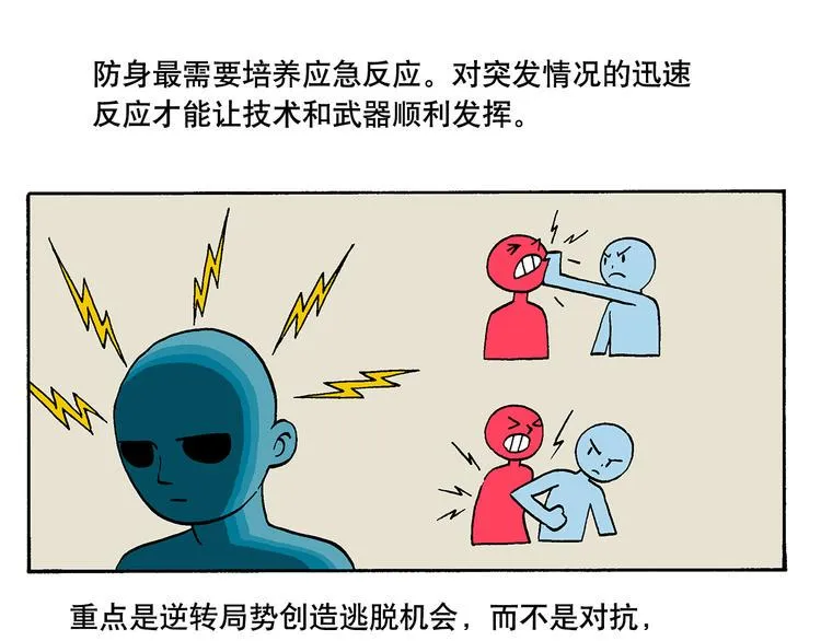 防狼格斗术 第3页