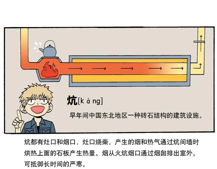 替代品 第11页