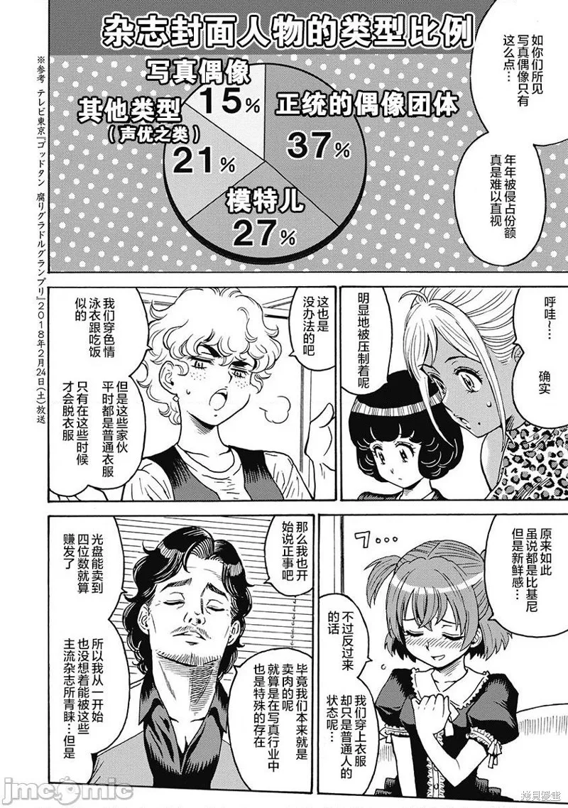 第50话 第16页
