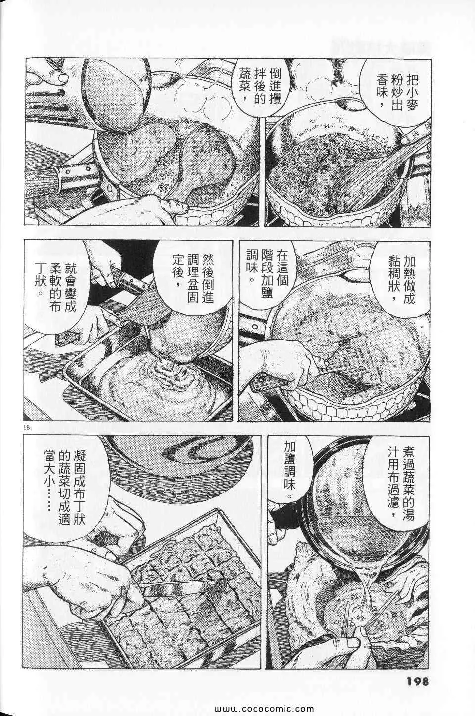 第76卷 第198页