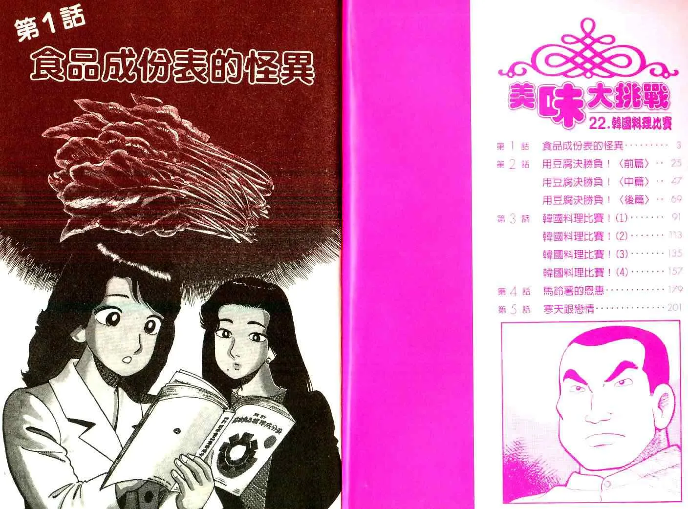 第22卷 第3页