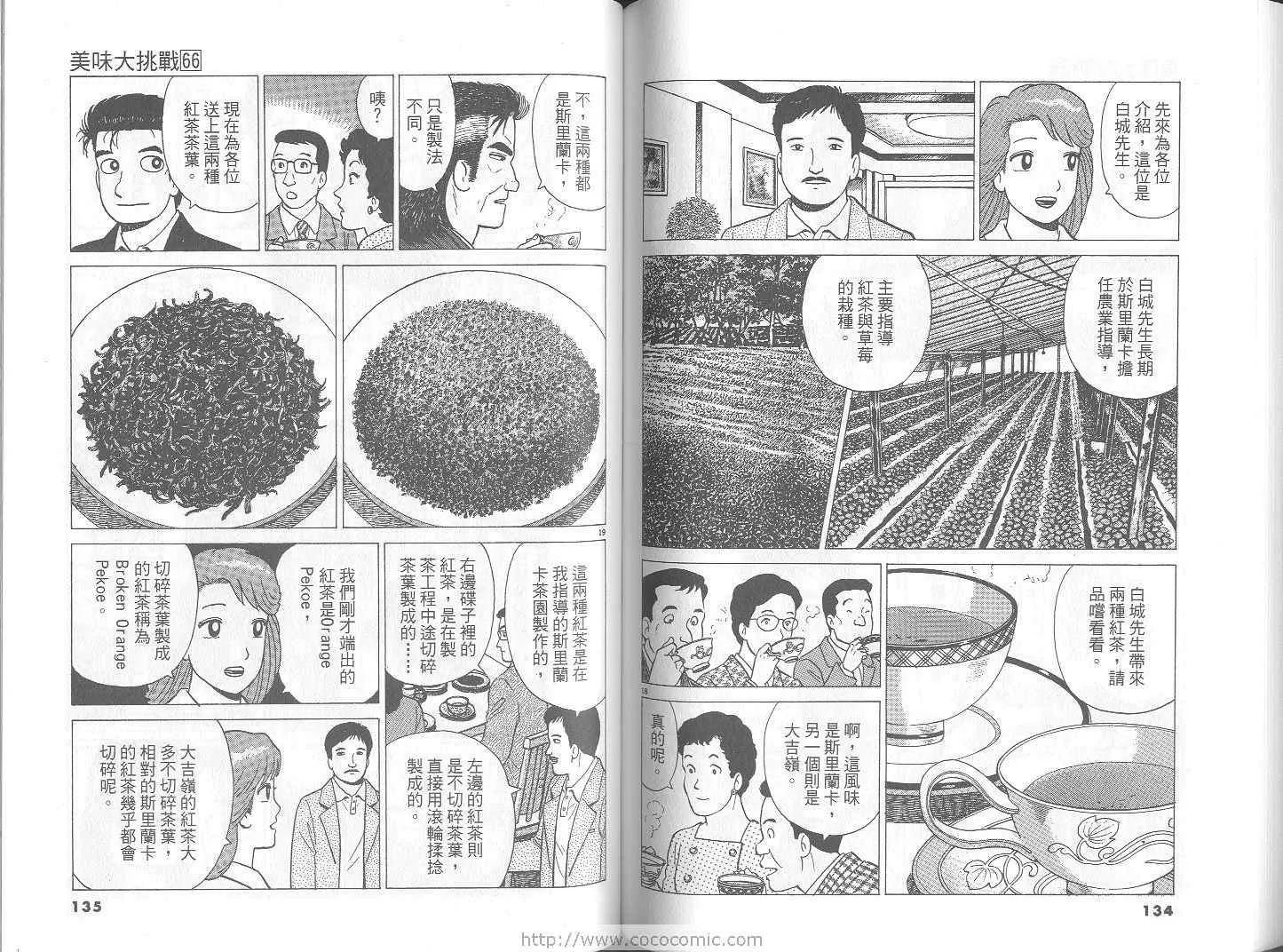 第66卷 第68页