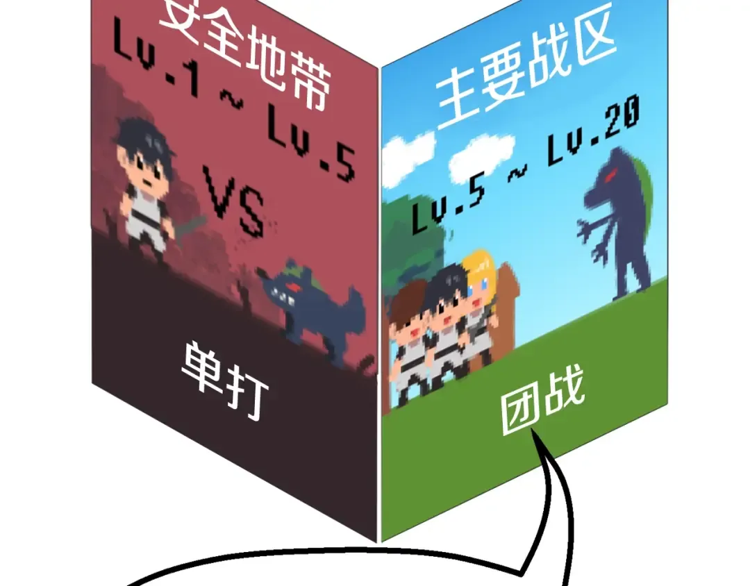 第2话 致命的故障 第78页
