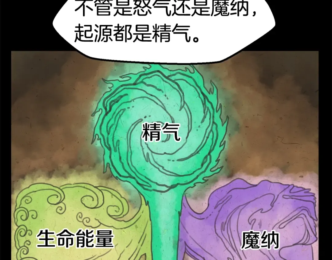 第33话 识破 第29页