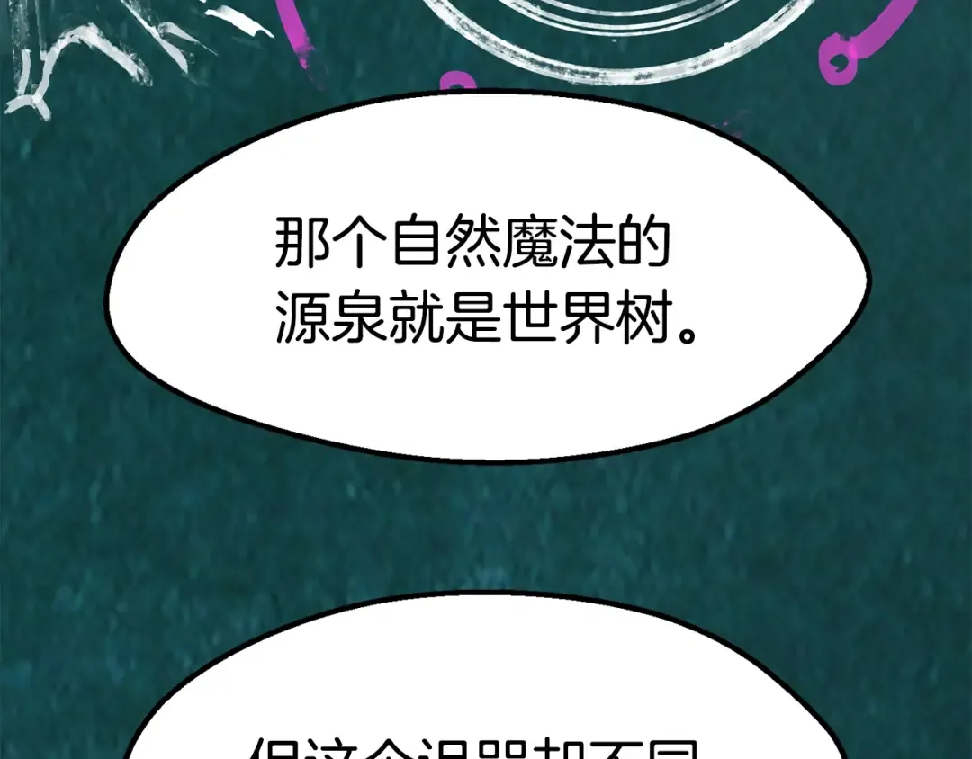 第170话 解开诅咒的钥匙 第36页