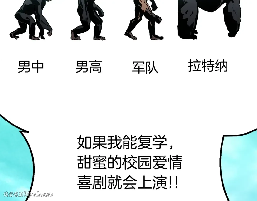 第171话 抉择 第80页