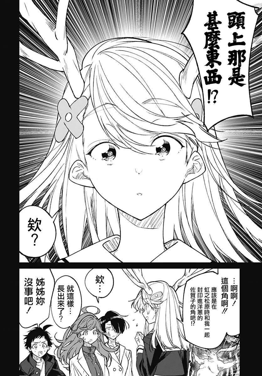 最终话 第8页