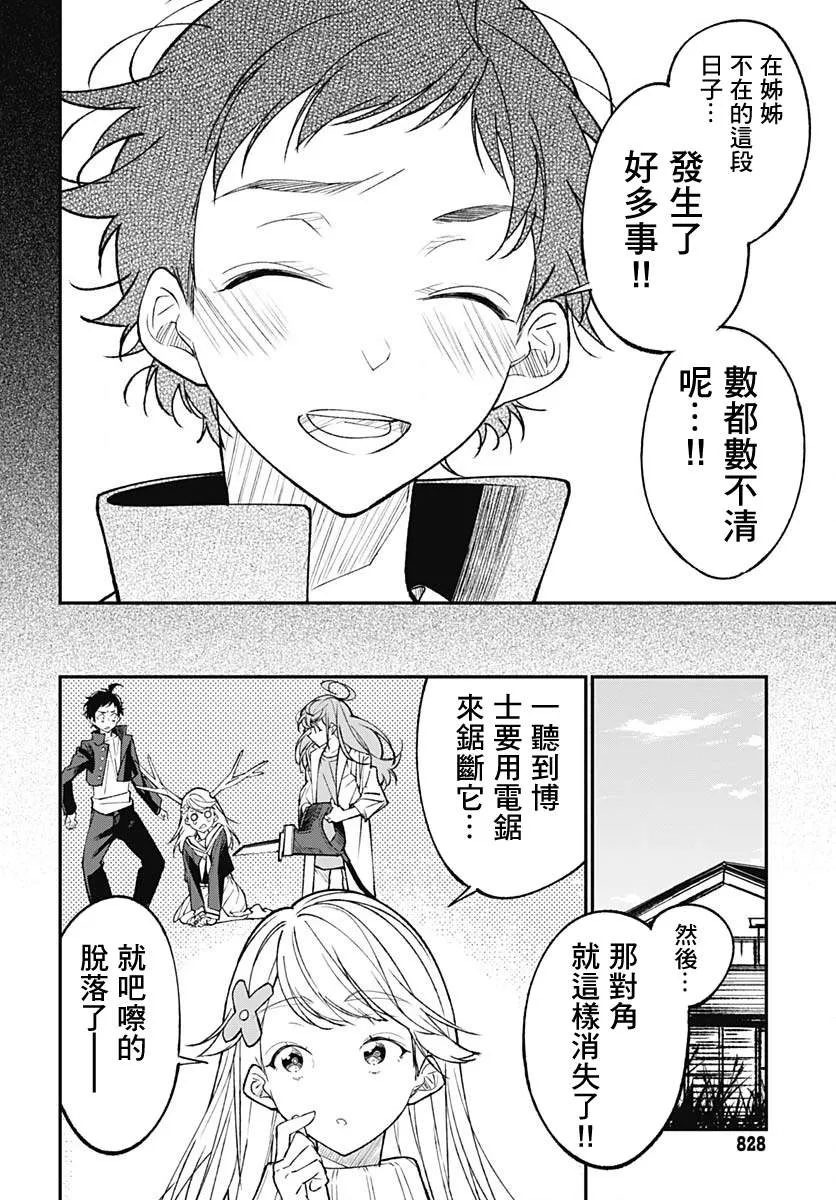 最终话 第14页