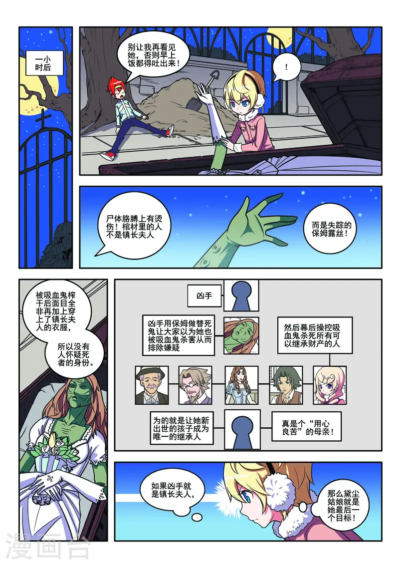 第103话 第7页