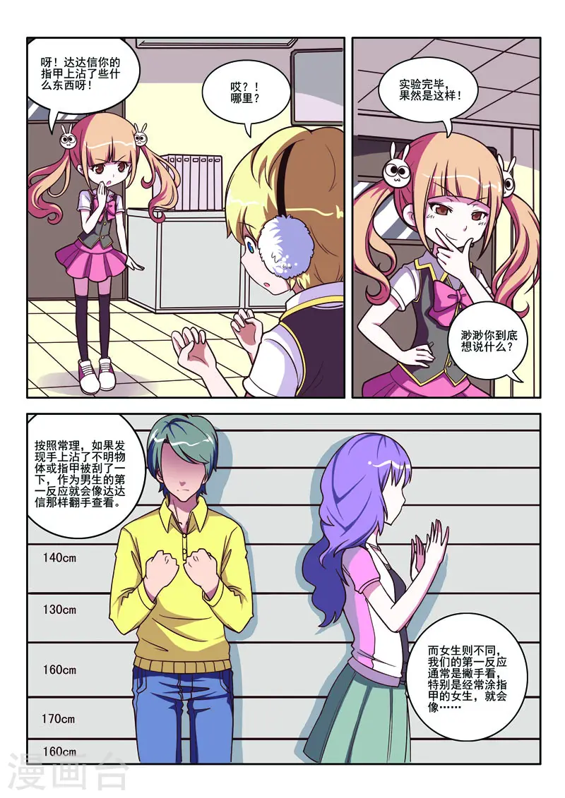 第88话 第6页