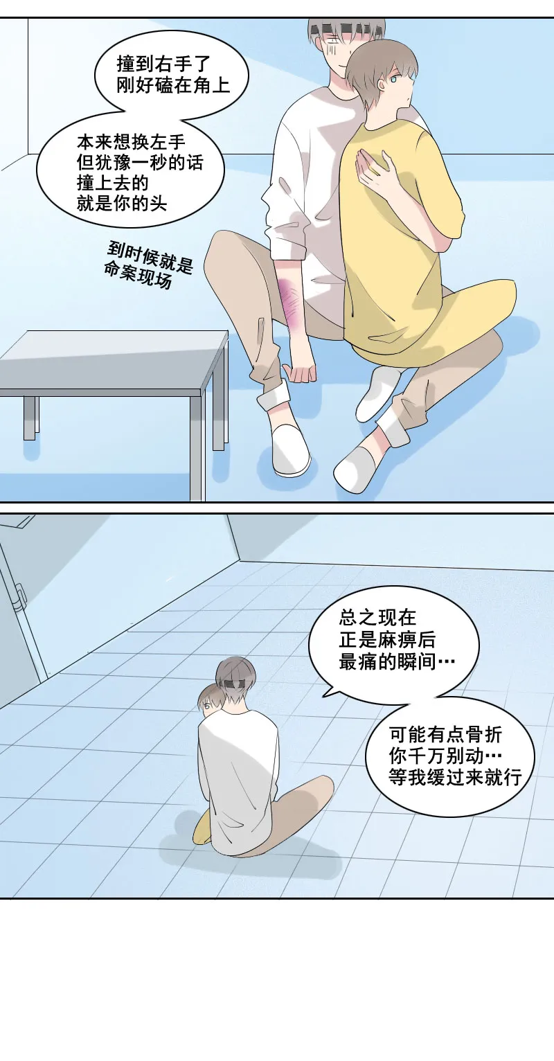 要缓个好几天吧 第6页