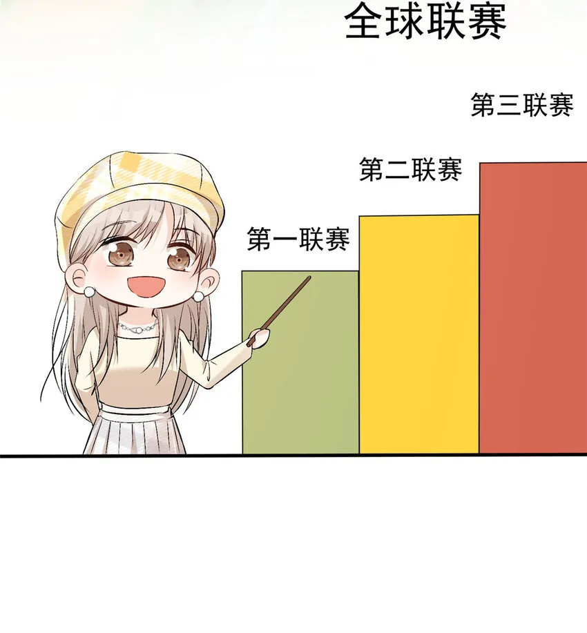42 为男神前往赛车现场却…… 第16页