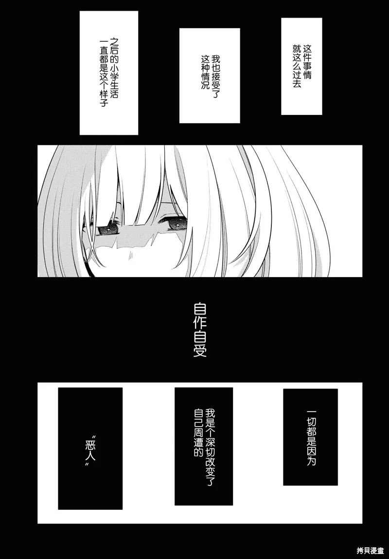 第29话 第7页